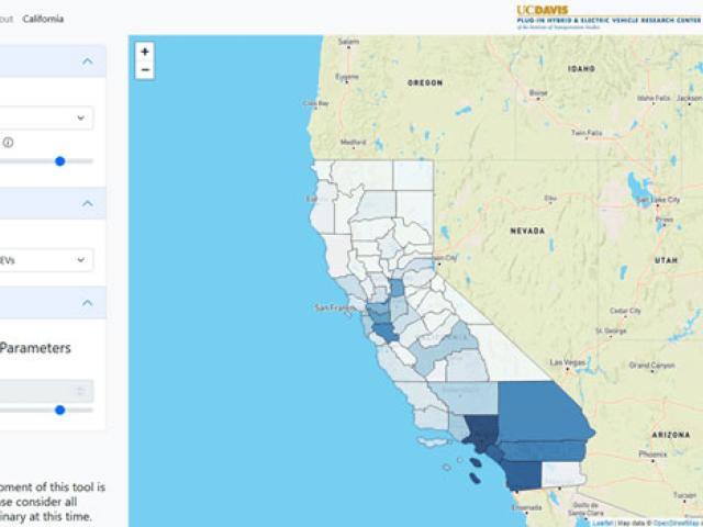 GIS Toolbox